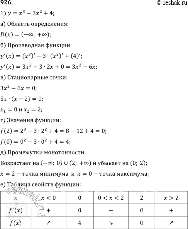 Изображение Построить график функции (926—927).926 1) у = х3 - 3х2 + 4;2) у = 2 + 3х - х3;3) у = -х3 + 4х2 - 4х;	4) у = х3 + 6х2 +...