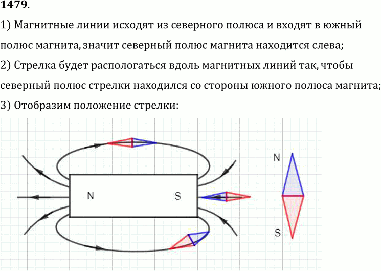 Изображение 1479°. Покажите, как расположится магнитная стрелка, если ее поместить в точках А, В, С магнитного поля магнита (рис. 364).1) Магнитные линии исходят из северного...