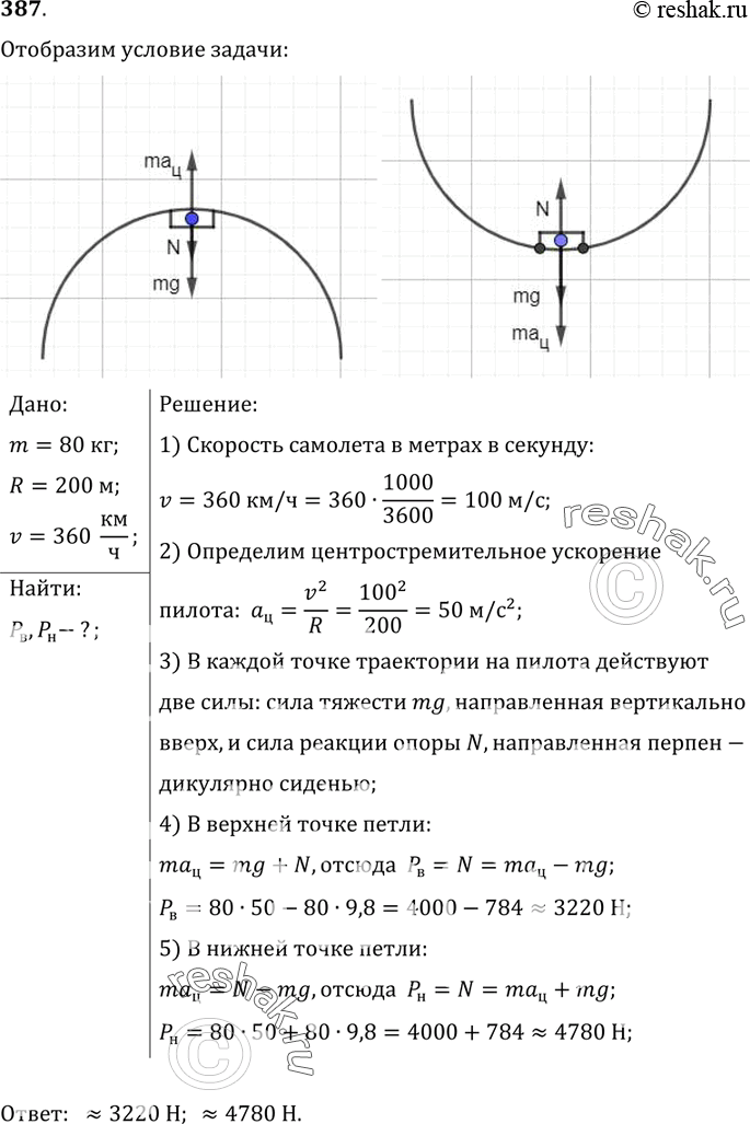 Изображение 387*. Самолет делает «мертвую петлю». Определите значение силы, с которой летчик давит на сиденье в верхней и нижней точках траектории движения, если радиус «петли»...