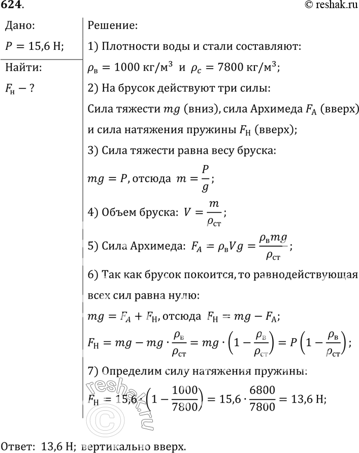 Изображение 624*. Стальной брусок, вес которого 15,6 Н, погрузили в воду (рис. 190). Определите значение и направление силы натяжения...