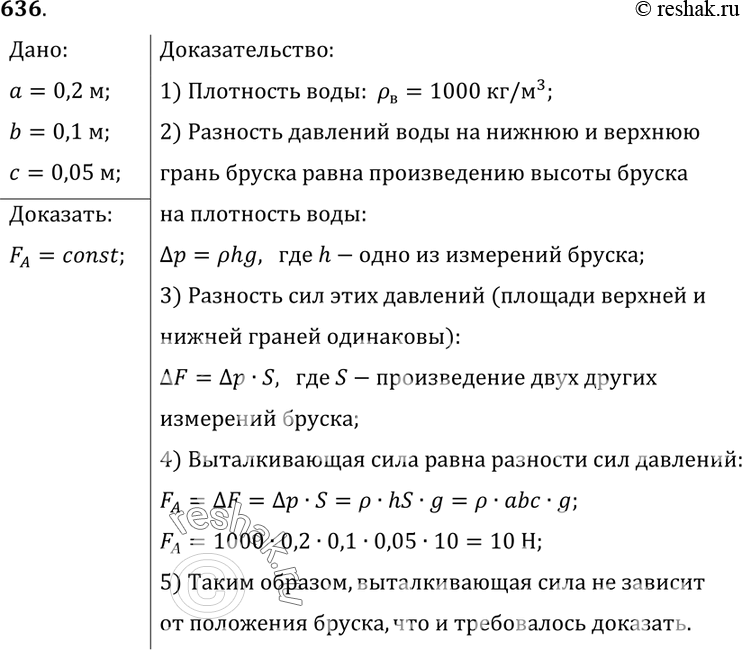 Изображение 636.	Брусок размером 20х10x5 см может занимать в воде указанные на рисунке 192 положения. Докажите, что на него действует одна и та же выталкивающая...
