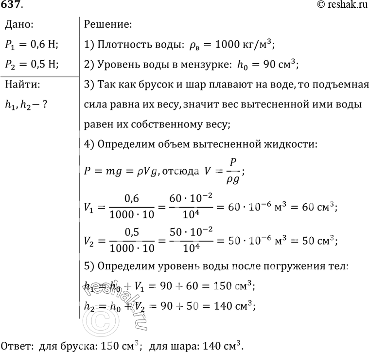 Изображение 637.	До какого уровня поднимется вода в мензурке, если в ней будет плавать брусок; шар (рис....