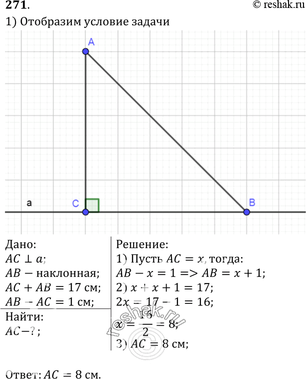 Изображение Из точки к прямой проведены перпендикуляр и наклонная, сумма длин которых равна 17 см, а разность длин равна 1 см. Найдите расстояние от точки до...