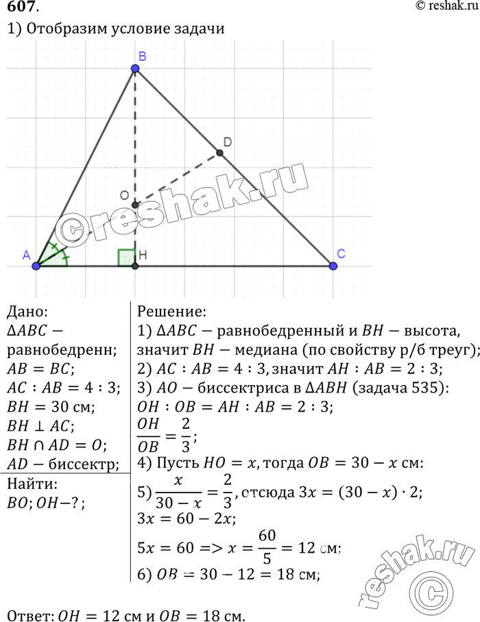 Изображение Основание равнобедренного треугольника относится к боковой стороне как 4 : 3, а высота, проведённая к основанию, равна 30 см. Найдите отрезки, на которые эту высоту...