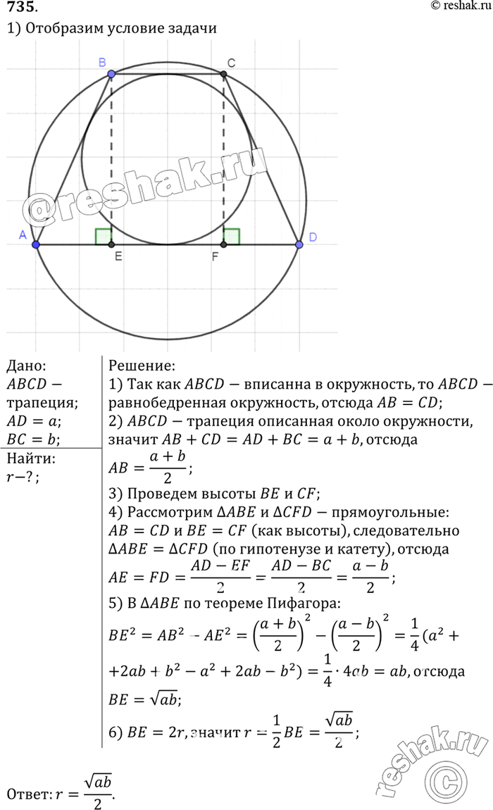 Изображение В трапецию с основаниями а и b можно вписать окружность и около этой трапеции можно описать окружность. Найдите радиус вписанной...
