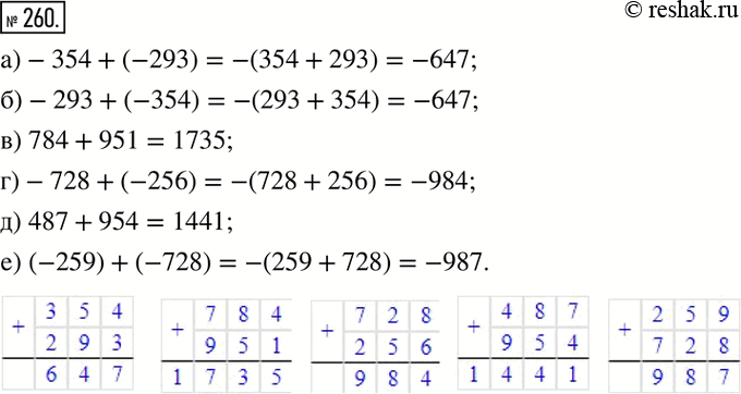 Изображение 260. Вычислите по образцу:а)-354+(-293); б)-293+(-354); в) 784+951; г)-728+(-256); д) 487+954; е) (-259)+(-728). ...