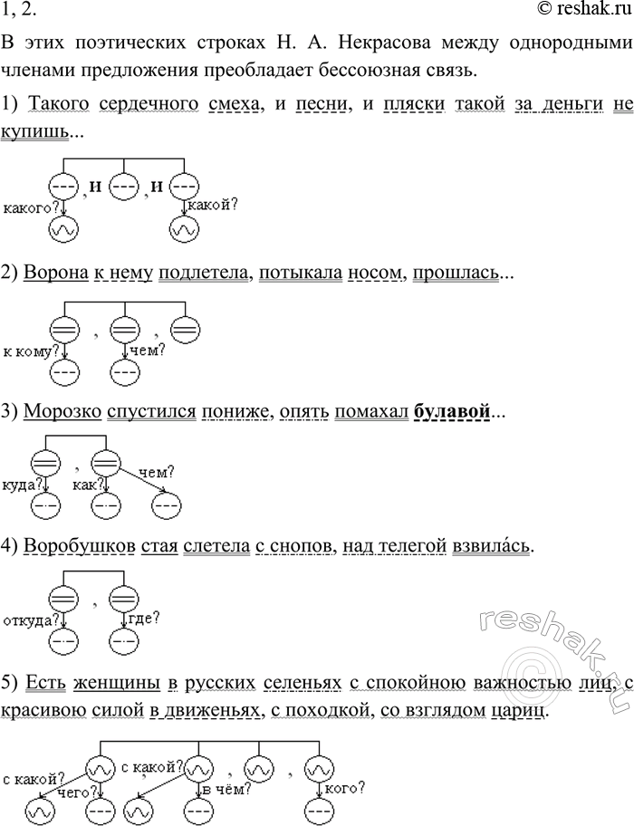 Изображение 202 1. Прочитайте, соблюдая интонацию перечисления. Какая связь — союзная или бессоюзная — преобладает в этих поэтических строках Н. А. Некрасова?1) Такого сердечного...
